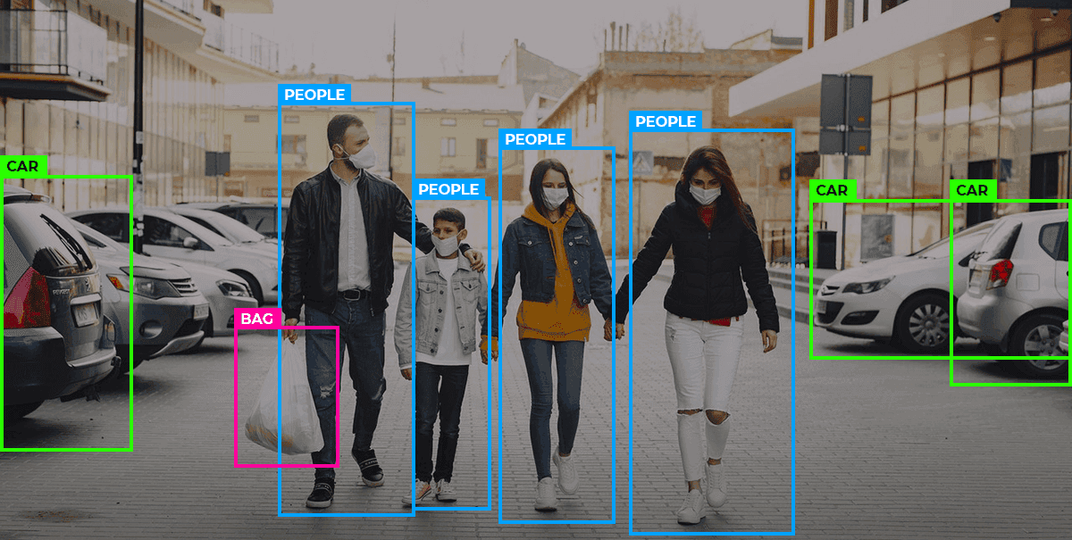 Types of Image Annotation for Machine Learning